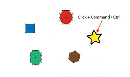 تراز کردن اشیا در ایلوستریتور